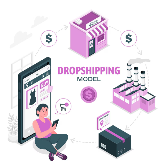 Benefits of Dropshipping